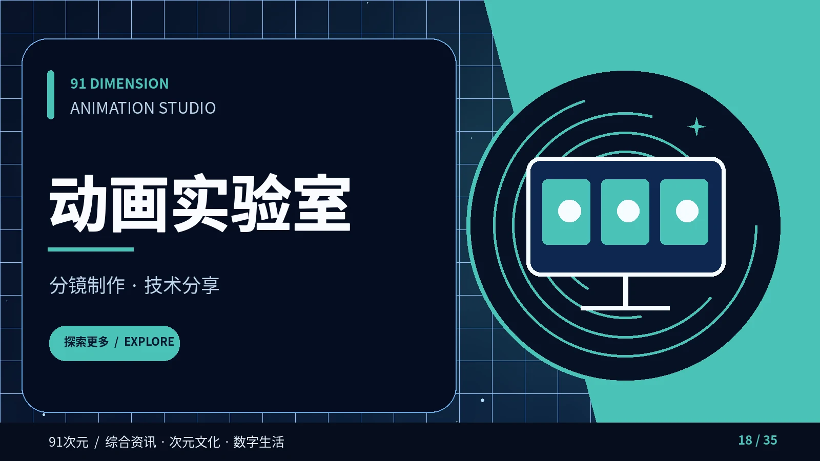 动画实验室主题