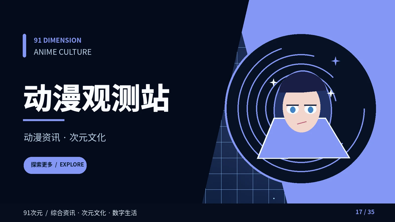 原创动漫文化专题