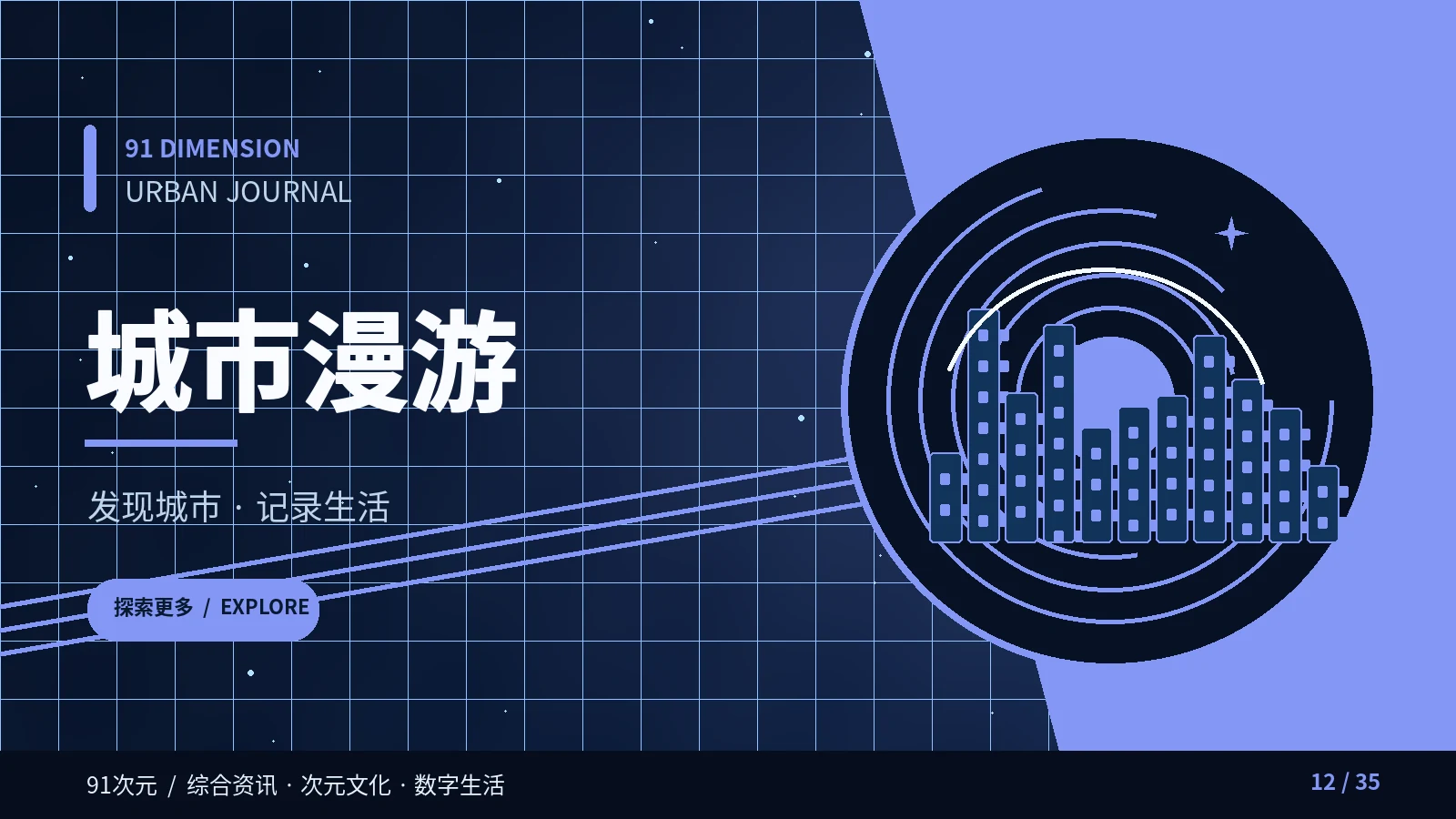 城市漫游主题