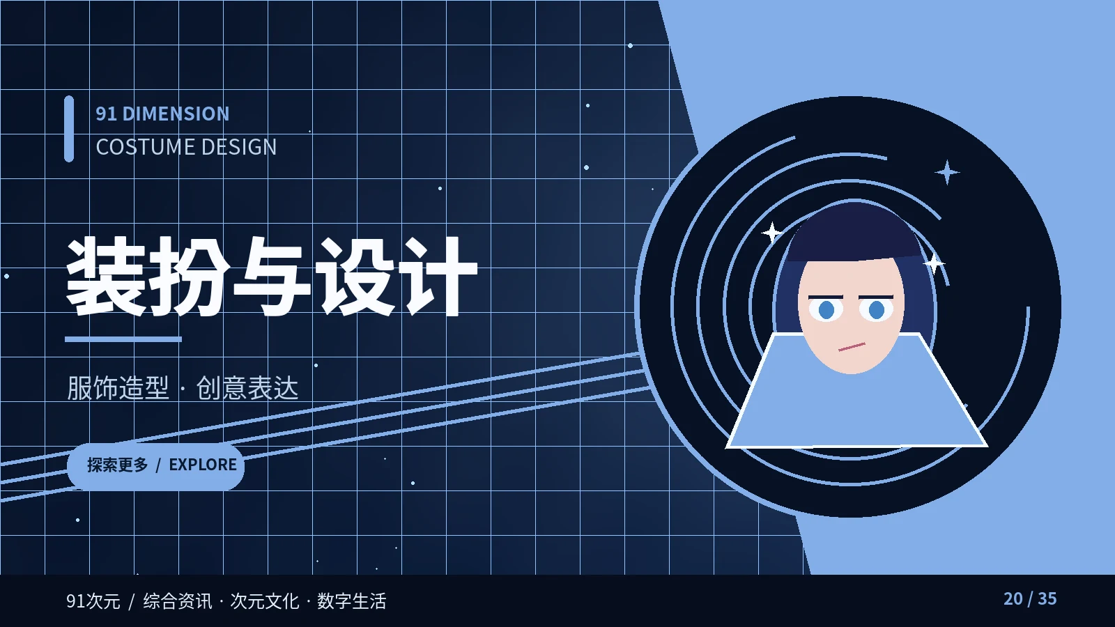 装扮与设计主题