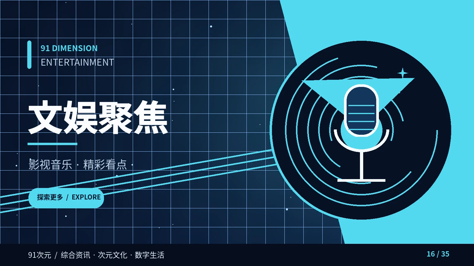 文娱聚焦主题