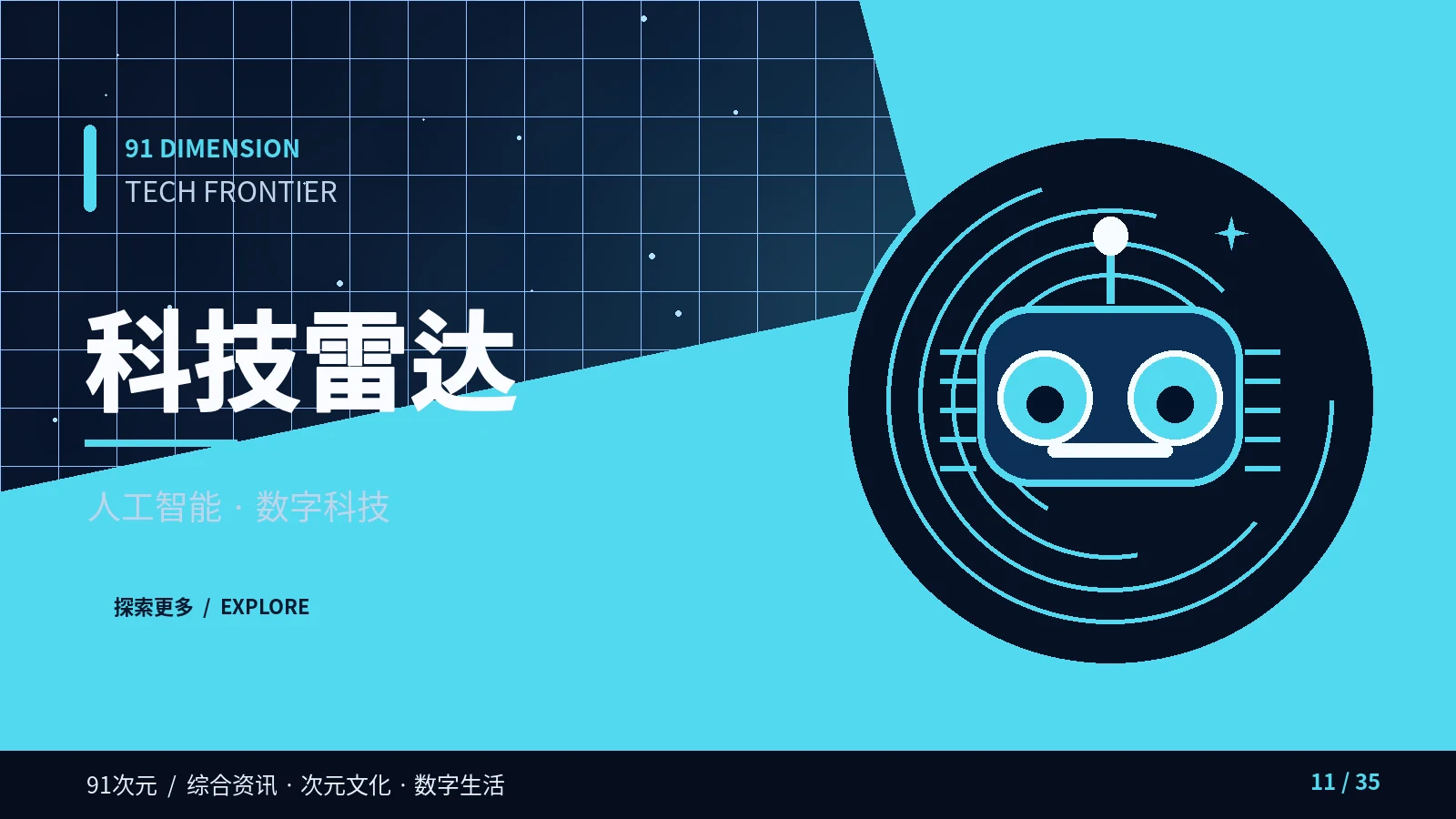 科技雷达专题图