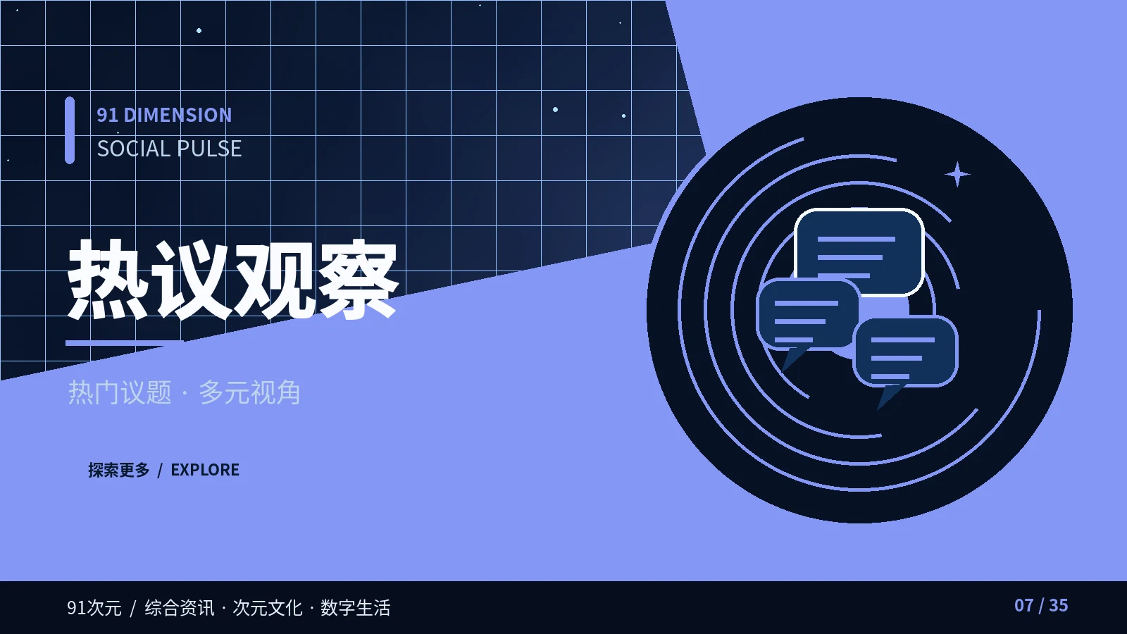 话题传播和阅读语境