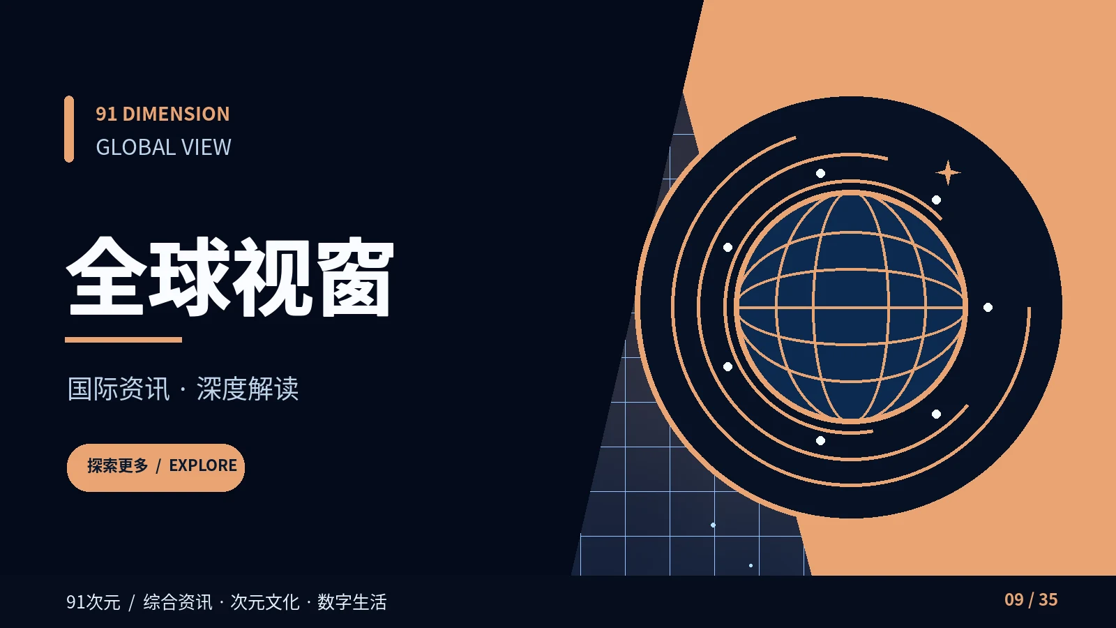 全球视窗主题